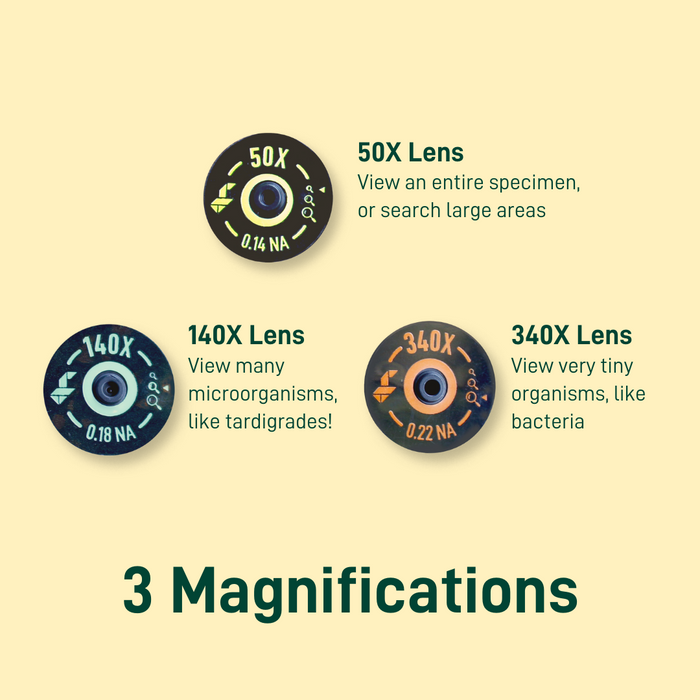 Foldscope 2.0 - Explorer Kit