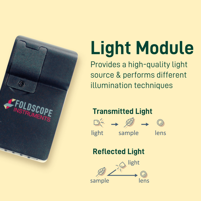 Foldscope 2.0 - Explorer Kit