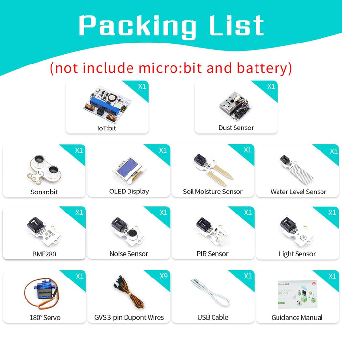 ELECFREAKS micro:bit Smart Science IOT Kit